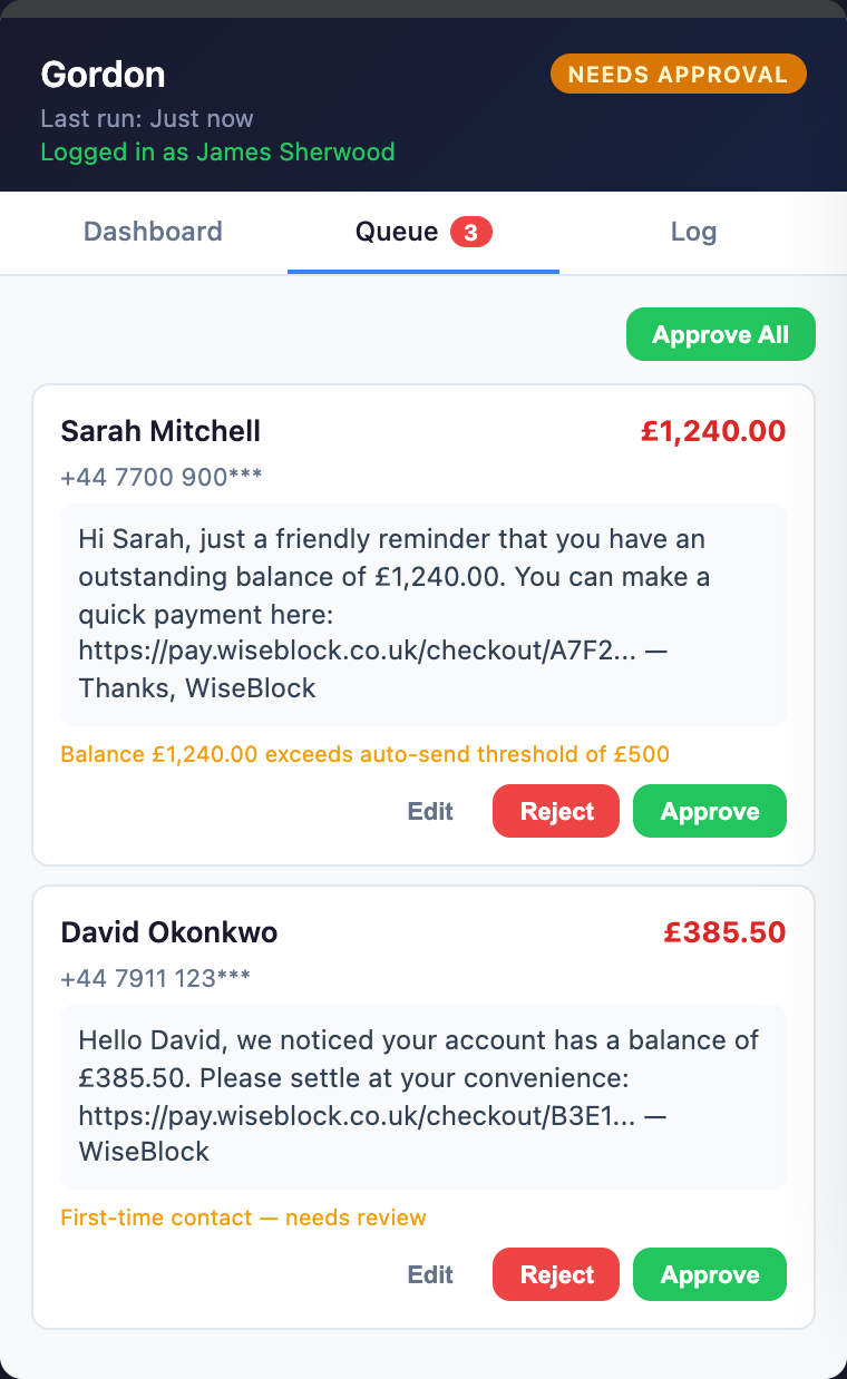 Gordon's approval queue with two held reminders: one for £1,240.00 held because it exceeds the £500 auto-send threshold, one for £385.50 held as a first-time contact. Each shows the message text with a payment link and Edit, Reject and Approve buttons, with Approve All at the top.