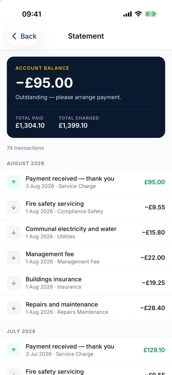A resident's statement in the WiseBlock app: the account balance, totals paid and charged, and each month's entries — payments received and the charges for fire safety, utilities, management, insurance and repairs.