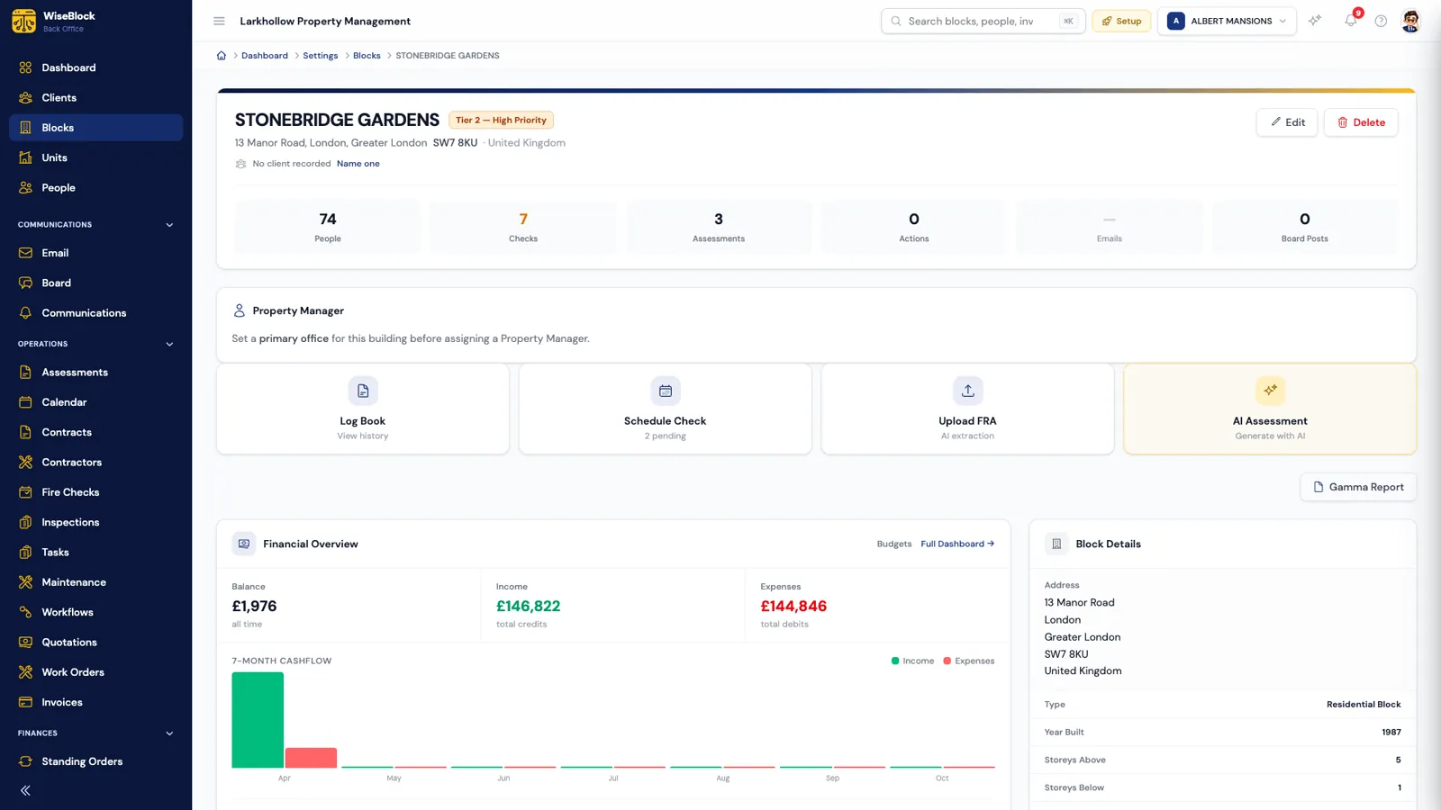 A building's 360 view in WiseBlock: the block's name and address with a Tier 2 high priority compliance badge, counts of people, checks, assessments, actions, emails and board posts, buttons for log book, schedule check, upload FRA and AI assessment, then a financial overview with a cash-flow chart beside the block's details.