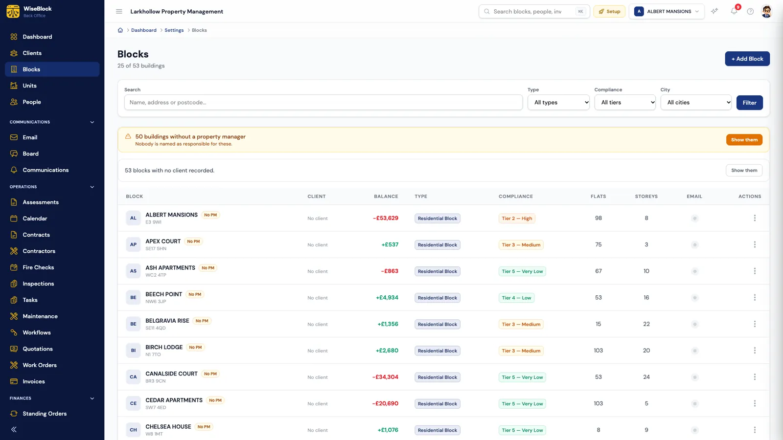 The blocks list in WiseBlock: a warning that fifty buildings have no property manager, then each block with its balance, building type, compliance tier, flat count and storeys.
